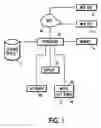 Fig. 02 - Method for monitoring computer user input