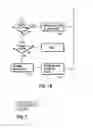Fig. 08 - Method for monitoring computer user input