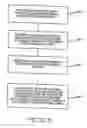 Fig. 04 - Text entry system and method