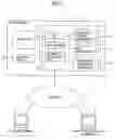 Fig. 02 - Usability evaluation support method and system