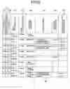 Fig. 33 - Usability evaluation support method and system