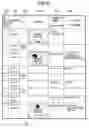 Fig. 41 - Usability evaluation support method and system