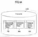 Fig. 45 - Usability evaluation support method and system