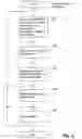 Fig. 03 - User interface methods and systems for device-independent media transactions