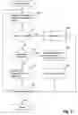 Fig. 14 - User interface methods and systems for device-independent media transactions
