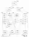 Fig. 20 - User interface methods and systems for device-independent media transactions