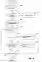 Fig. 23 - User interface methods and systems for device-independent media transactions