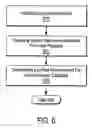 Fig. 07 - Dynamic real-time playback