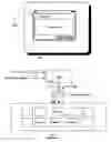Fig. 01 - Dialog user interfaces for related tasks and programming interface for same