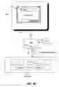 Fig. 16 - Dialog user interfaces for related tasks and programming interface for same