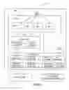 Fig. 07 - System and method for automated building of component based applications for visualizing complex data structures