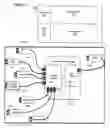 Fig. 08 - System and method for automated building of component based applications for visualizing complex data structures