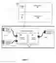 Fig. 09 - System and method for automated building of component based applications for visualizing complex data structures