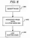 Fig. 08 - Audio/video editing node processing and manipulation
