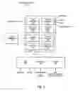 Fig. 03 - SCHEDULING OF RENDERING OF LOCATION-BASED CONTENT