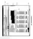 Fig. 02 - Multiple-panel scrolling