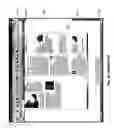 Fig. 03 - Multiple-panel scrolling