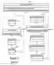 Fig. 02 - Method for seamlessly crossing GUI toolkit boundaries