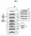 Fig. 02 - System, method and program for designing a semiconductor integrated circuit using standard cells