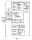 Fig. 02 - Method and system for enhanced verification by closely coupling a structural satisfiability solver and rewriting algorithms