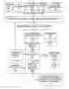 Fig. 01 - Method for implementing vertically coupled noise control through a mesh plane in an electronic package design