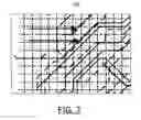Fig. 08 - Method for implementing vertically coupled noise control through a mesh plane in an electronic package design