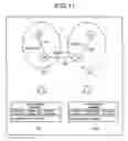 Fig. 10 - Design support apparatus, design support method, and computer product for designing function module from specification description