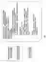 Fig. 10 - Automatically boosting the software content of system LSI designs