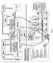 Fig. 11 - Automatically boosting the software content of system LSI designs