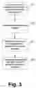 Fig. 03 - Task aware source checkin and build
