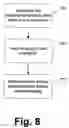 Fig. 06 - Task aware source checkin and build