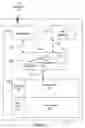 Fig. 03 - System and method for unified visualization of two-tiered applications