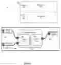 Fig. 09 - System and method for unified visualization of two-tiered applications