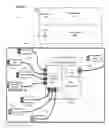 Fig. 08 - System and method for transformation of wireless application definition to simplified form