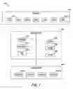 Fig. 02 - Configurable functionality chaining