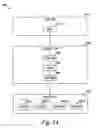 Fig. 04 - Configurable functionality chaining
