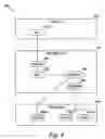 Fig. 06 - Configurable functionality chaining