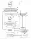 Fig. 01 - Methods and apparatus to iteratively compile software to meet user-defined criteria