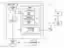 Fig. 01 - Method, system and program product for identifying information for a software application