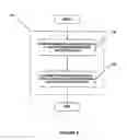 Fig. 06 - Method for upgrading application data according to a new application definition