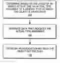 Fig. 01 - Reifying generic types while maintaining migration compatibility