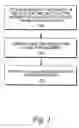 Fig. 02 - Reifying generic types while maintaining migration compatibility