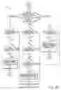 Fig. 04 - Reifying generic types while maintaining migration compatibility