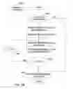 Fig. 06 - Version control system