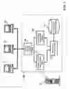 Fig. 02 - Computer platform system image automatic loading method and system