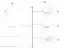 Fig. 01 - Methods and systems for distributed processing on consumer devices