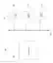 Fig. 03 - Methods and systems for distributed processing on consumer devices