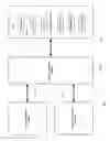 Fig. 04 - Methods and systems for distributed processing on consumer devices