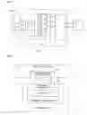 Fig. 02 - GUI-based API for test systems
