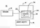 Fig. 01 - Integrated graphical user interface server for use with multiple client applications